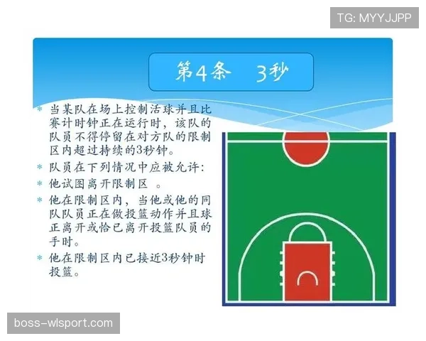 篮球规则解析:翻腕违例的含义及其判定标准是什么 篮球规则解析:翻腕违例的含义及其判定标准是什么