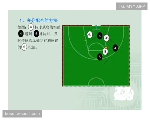篮球持球规则详解：动作界限与违例判定标准