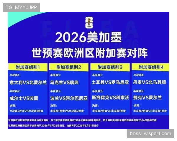2026世界杯晋级路线如何快速理解
